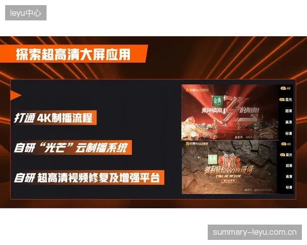 品牌方定制专属制播 深化超高清营销渗透